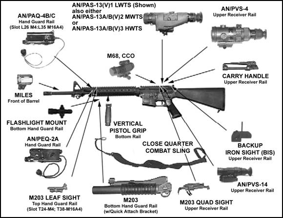 m16a4 diagram