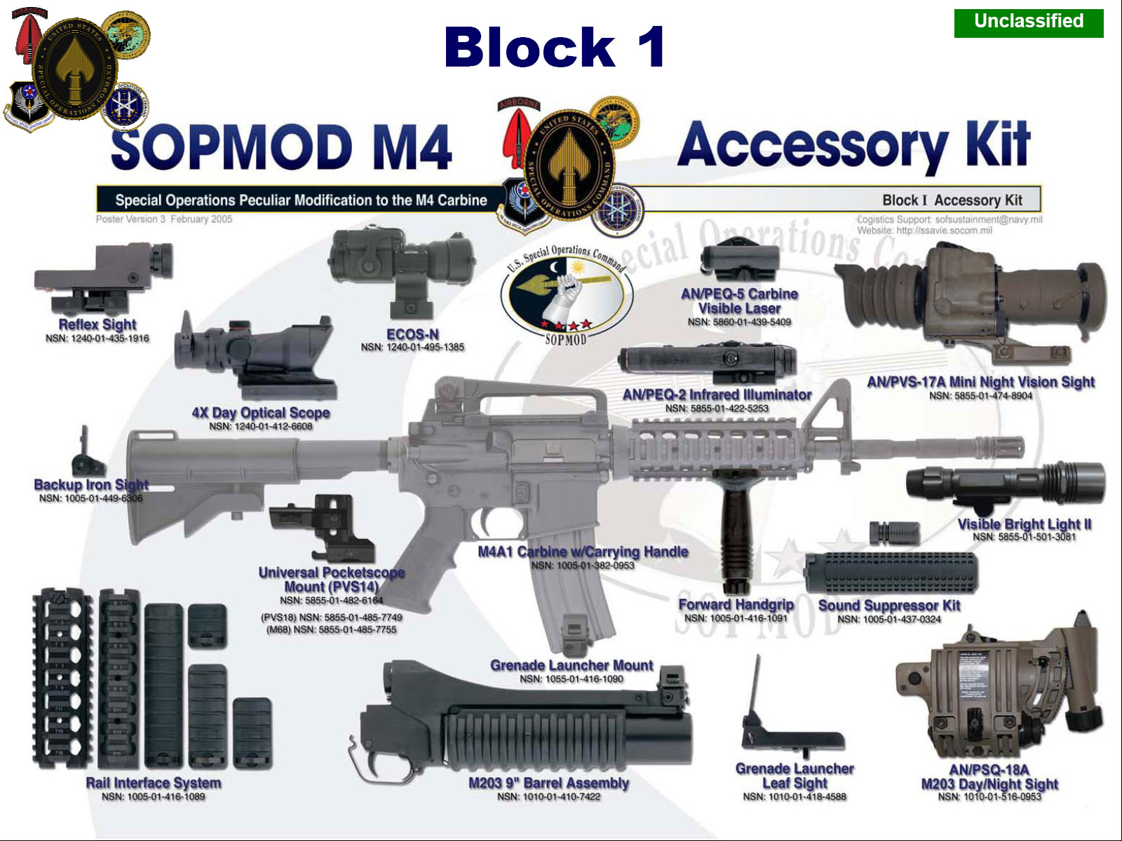 m4a1 carbine assault rifle specs